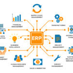 erp-image